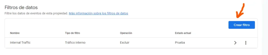 Cómo excluir el tráfico interno en GA4 8 filtro datos