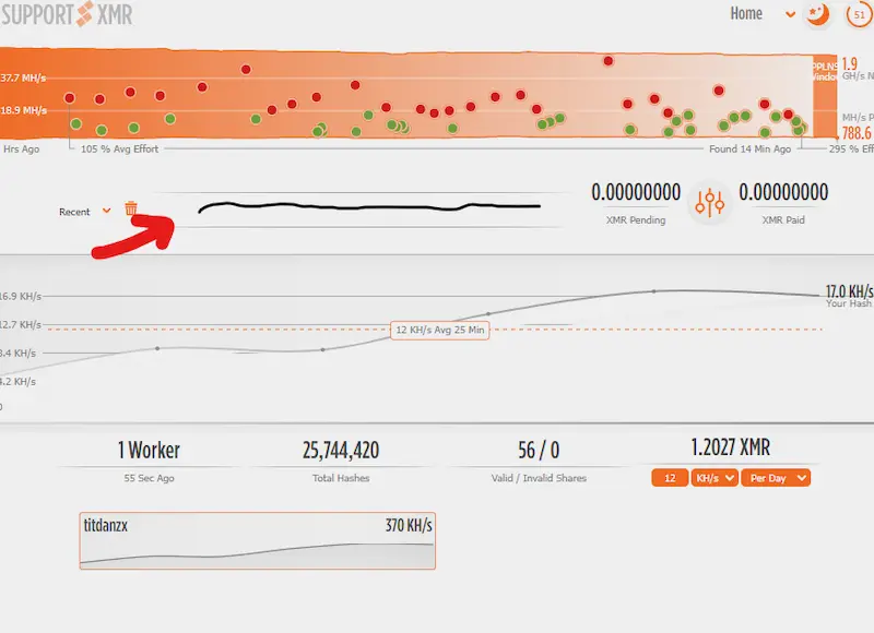 como minar monero xmr principiantes