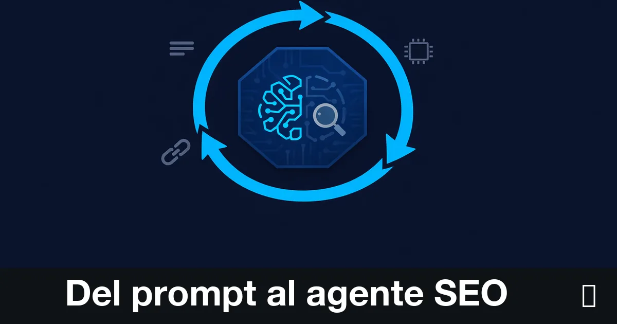 Diagrama conceptual del ciclo autónomo de un agente de IA para SEO: razonar, actuar y observar en bucle